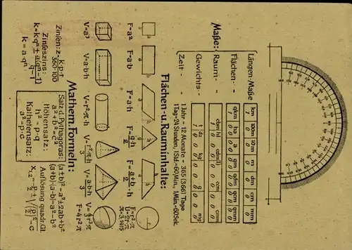 Stundenplan mit Maßen und mathematischen Formeln um 1970