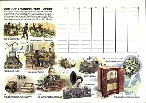 Stundenplan Sparkassen Verlag, Von der Trommel zum Telstar, Nachrichten Zeit und Raum um 1960