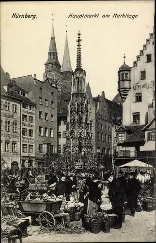 Ak Nürnberg in Mittelfranken, Hauptmarkt am Markttag
