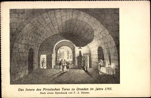 Künstler Ak Renner, F. A., Dresden Altstadt, Inneres des Pirnaischen Tores 1793