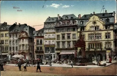 Ak Mainz am Rhein, Marktplatz, Brunnen, Passanten