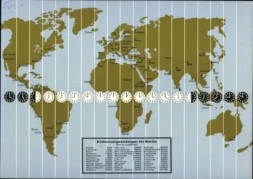 Stundenplan Bertelsmann Jugend-Lesering, Weltuhrzeiten, Entfernungsanzeiger für Berlin