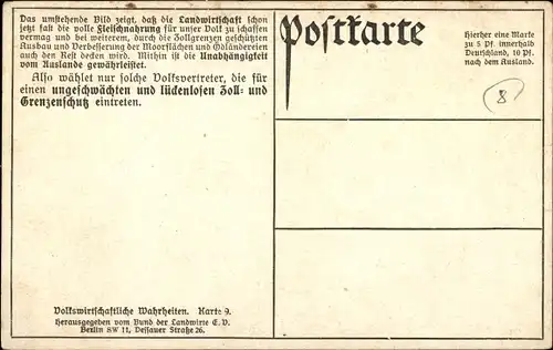 Künstler Ak Jahresverbrauch Fleisch, Eigenerzeugung, Einfuhr, Zoll und Grenzschutz, Rind, Schwein