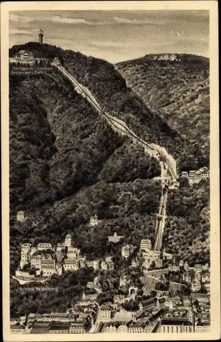 Ak Heidelberg am Neckar, Königstuhl, Schloss, Sternwarte