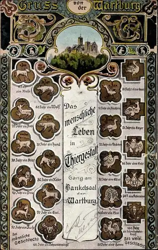 Ak Eisenach, Die Wartburg, Menschenleben in Tiergestalt