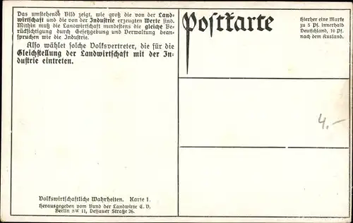 Ak Deutsche Landwirtschaft, Viehhaltung, Industrie, Statistiken, Volkswirtschaftliche Wahrheiten