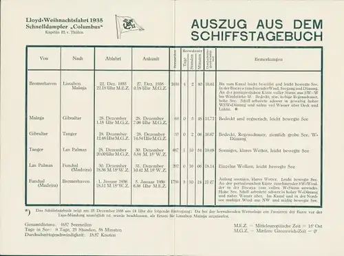 Klappkarte Schnelldampfer Columbus, Weihnachtsfahrt 1935, NDL, Auszug aus dem Schiffstagebuch