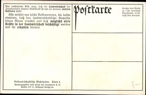 Ak Verhältnis der zum Militär tauglichen Rekruten in der Großstadt und auf dem Lande, Berlin