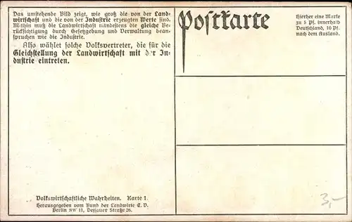 Ak Deutsche Landwirtschaft, Viehhaltung, Industrie, Statistiken, Volkswirtschaftliche Wahrheiten