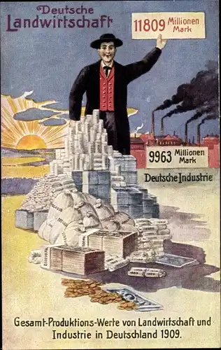 Ak Deutsche Landwirtschaft, Deutsche Industrie, Gesamtproduktionswerte von 1909, Kaiserreich