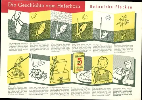 Stundenplan Hohenlohe-Flocken, Die Geschichte des Haferkorn, Ähren Weizen Roggen um 1960