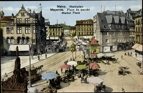 Ak Mainz am Rhein, Marktplatz, Sonnenschirme, Straßenbahn