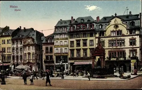 Ak Mainz am Rhein, Marktplatz, Brunnen, Passanten