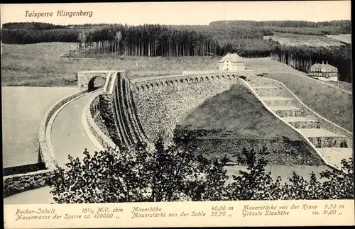 Ak Klingenberg Sachsen, Staumauer der Talsperre, Maßangaben