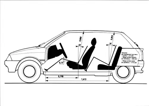 Foto Citroën, Auto, schematischer Querschnitt, Volumes de chargement