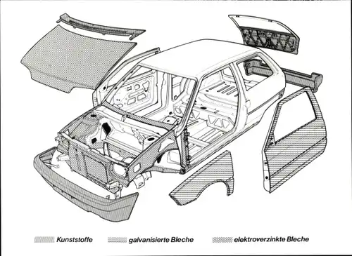 Foto Citroën, Auto, schematische Zeichnung, Materialien der Karosserie