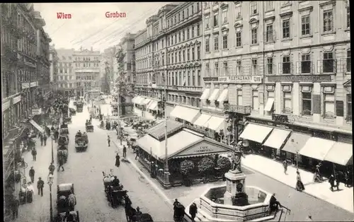 Ak Wien 1. Innere Stadt Österreich, Graben, Vogelschau, Brunnen