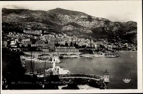 Ak Monte Carlo Monaco, Panorama