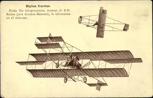 Ak Biplan Curtiss, Luftfahrtpionier, Aéroplane