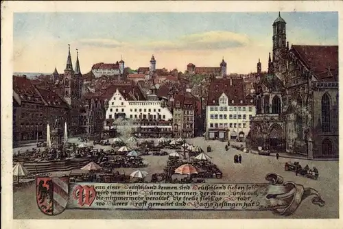 Ak Nürnberg in Mittelfranken, Marktplatz mit Burgpanorama, Wappen