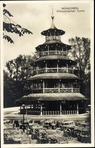 Ak München, Chinesischer Turm