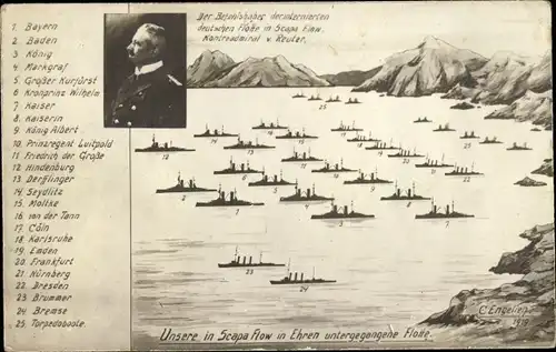 Künstler Ak Engelien, C., Deutsche Kriegsschiffe, Scapa Flow, Untergang der Flotte,Schiffsauflistung