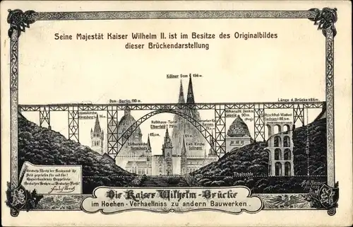 Ak Solingen im Bergischen Land, Müngstener Brücke, Kaiser Wilhelm Brücke, Höhenverhältnis