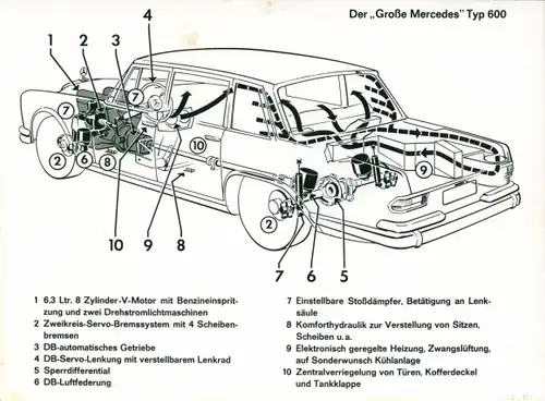 Foto Automobil, Mercedes Benz 600, Zeichnung mit Innenansicht