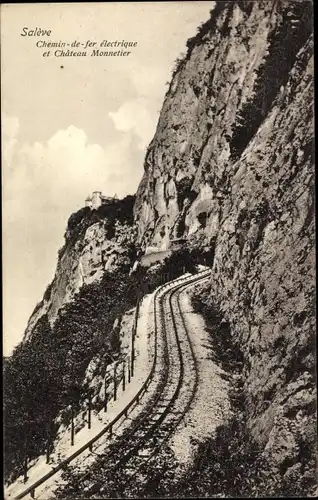 Ak Salève Haute Savoie, Chemin de fer életrique et Château Monnetier