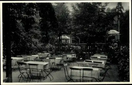 Ak Dresden Weißer Hirsch, Konditorei und Kaffee Faust am Waldpark, Inh. Paul Faust