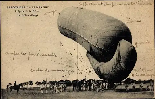Ak Aerostatiers en Campagne, preparatifs de Depart, le Ballon allonge