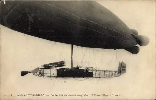 Ak Nos Dirigeables, La Nacelle du Ballon dirigeable Clement Bayard