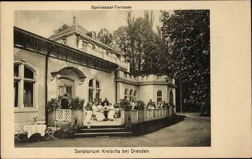 Ak Kreischa im Erzgebirge, Blick auf das Sanatorium, Speisesaal, Terrasse