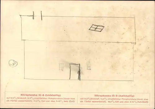 Ak Nitrophoska IG, Kalkhaltig, Düngemittel, Reklame