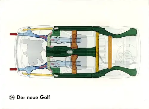 Foto Volkswagen, VW Golf, verstärkter Rohbau, Insassenschutz durch Krafteinleitung, Verformungszonen