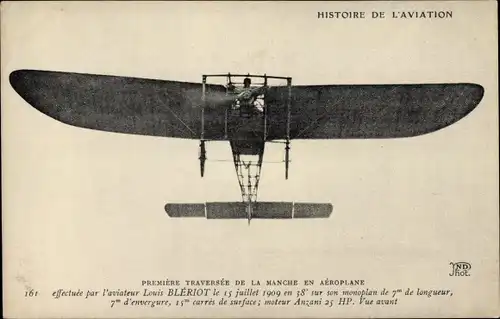 Ak Histoire de l'Aviation, l'Aviateur Louis Bleriot, Monoplan