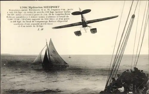 Ak Hydravion Nieuport, Wasserflugzeug, Segelboot