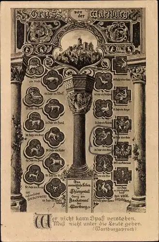 Ak Lutherstadt Eisenach in Thüringen, Wartburg, Spruch, Gravüre-Karte