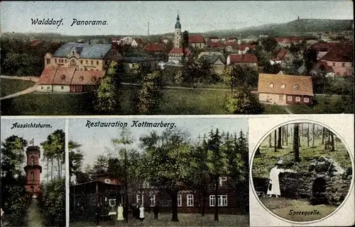 Ak Walddorf Kottmar in der Oberlausitz, Panorama, Aussichtsturm, Gasthof Kottmarberg, Spreequelle