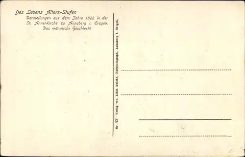 Ak Annaberg Buchholz Erzgebirge, Des Lebens Altersstufen, St. Annenkirche