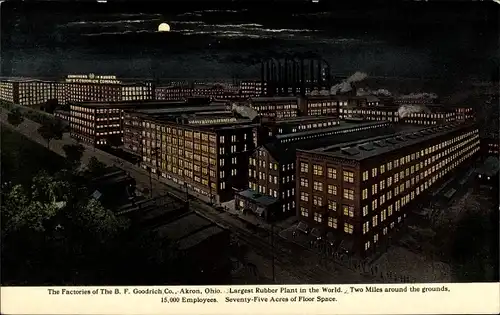 Ak Akron Ohio USA, The Factories of The B. F. Goodrich Co. Rubber Plant