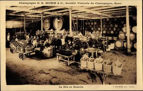 Ak Marne, Champagne G. H. Mumm & Co., Societe Vinicole de Champagne, la Mise en Bouteille
