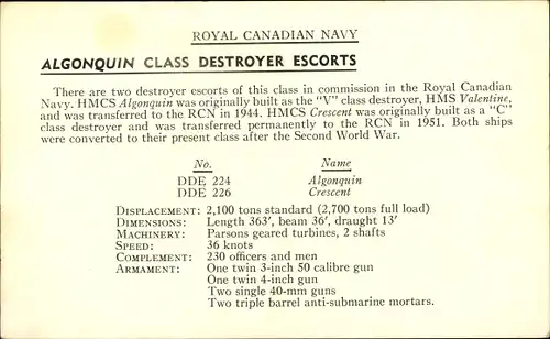 Ak Kanadisches Kriegsschiff Algonquin, Royal Canadian Navy