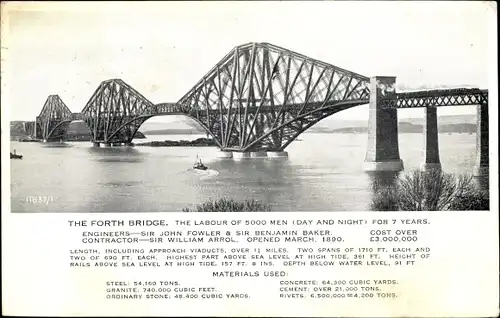 Ak Schottland, The Forth Bridge