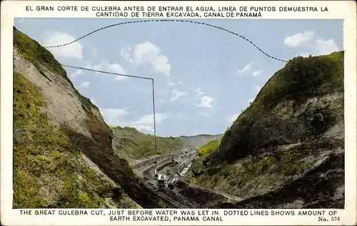 Ak Panama, The Great Culebra Cut, just before water was let in, Panama Canal