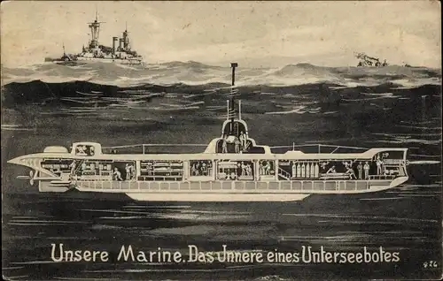 Ak Deutsches U Boot, Das Innere eines Unterseebootes, Kriegsschiffe, Kaiserliche Marine