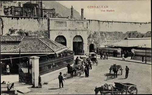 Ak Gibraltar, Market