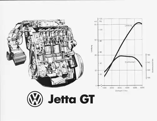 Foto Auto, VW Jetta GT, Volkswagen, Motor