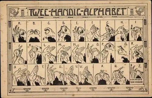 Ak Alphabet, Gebärdensprache, Zeichensprache