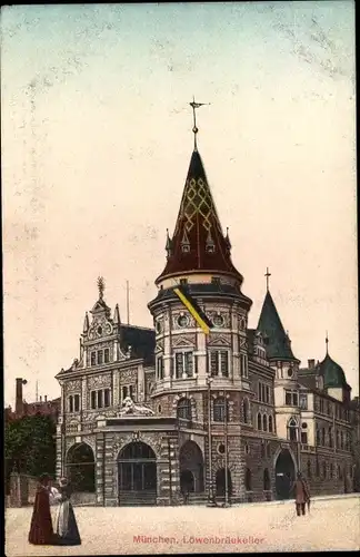Ak München, Löwenbräukeller